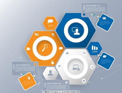 信息圖表 商務(wù)信息咨詢的新興工具與戰(zhàn)略價(jià)值